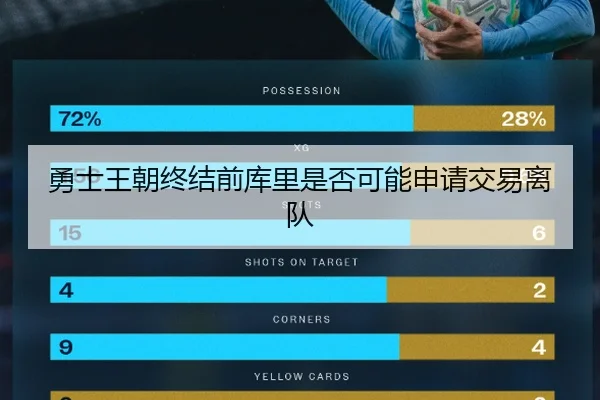 勇士王朝终结前库里是否可能申请交易离队